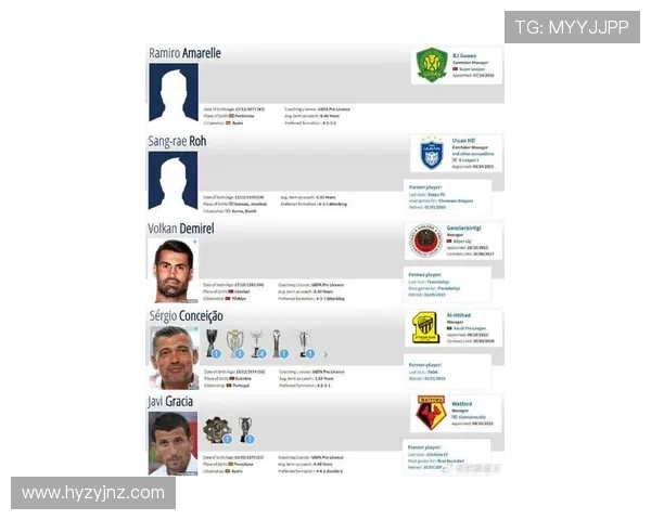 FIFA年度最佳教练提名揭晓七位名帅角逐世界足球最高荣誉