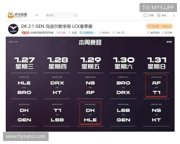 2025EWC英雄联盟四强出炉T1与GEN携手晋级AGAL半决赛强势对决T1