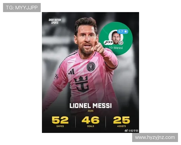 一觉醒来32岁中超金靴已成现实C罗倒钩进球梅西送出1球3助攻